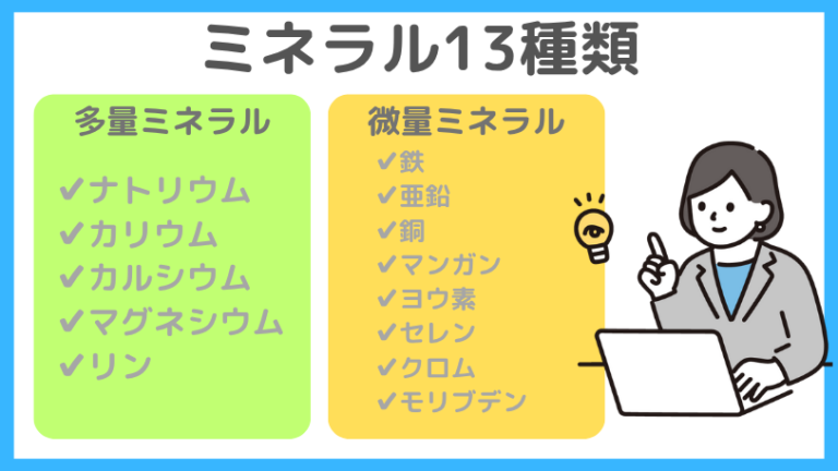 【管理栄養士が解説】ミネラルとは?13種類の働きと摂取のコツを分かりやすく | エイヨーブック